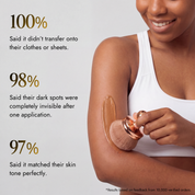 Shimma™ Body Coverage Perfector Set